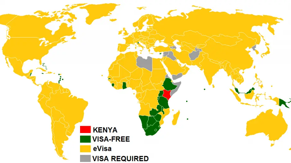 Kenya Visa Policy